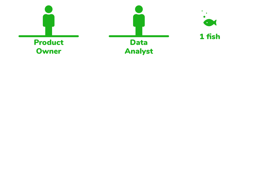 Agiledata Simply Magical Data Agiledata Io